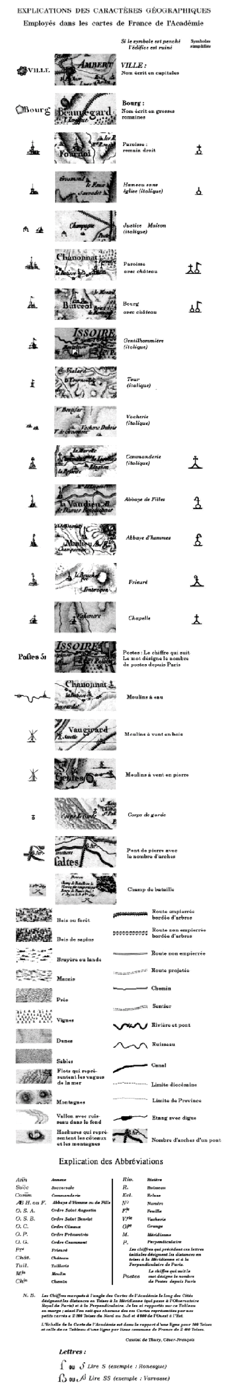 légende carte cassini